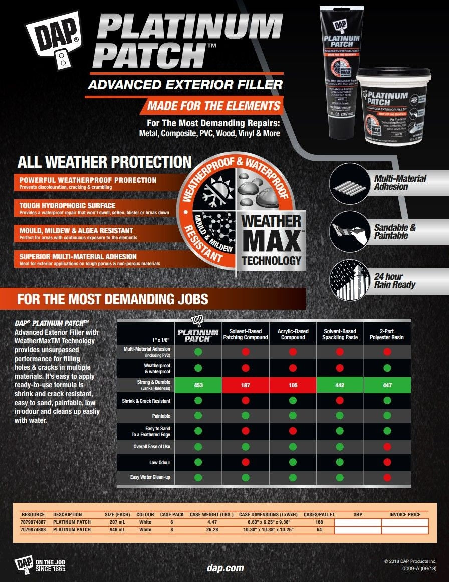 Platinum Patch Advanced Exterior Filler, 207-ml X5S7 - product image 2