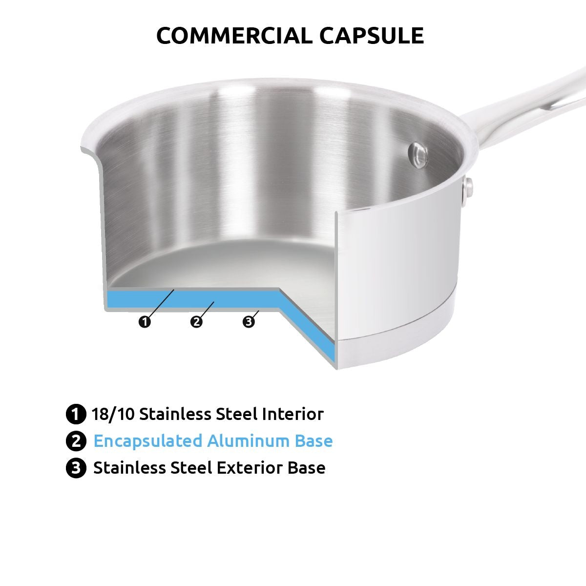 Avanti Stainless Steel Cookware Set, 9-pc M0S7 - product image 4