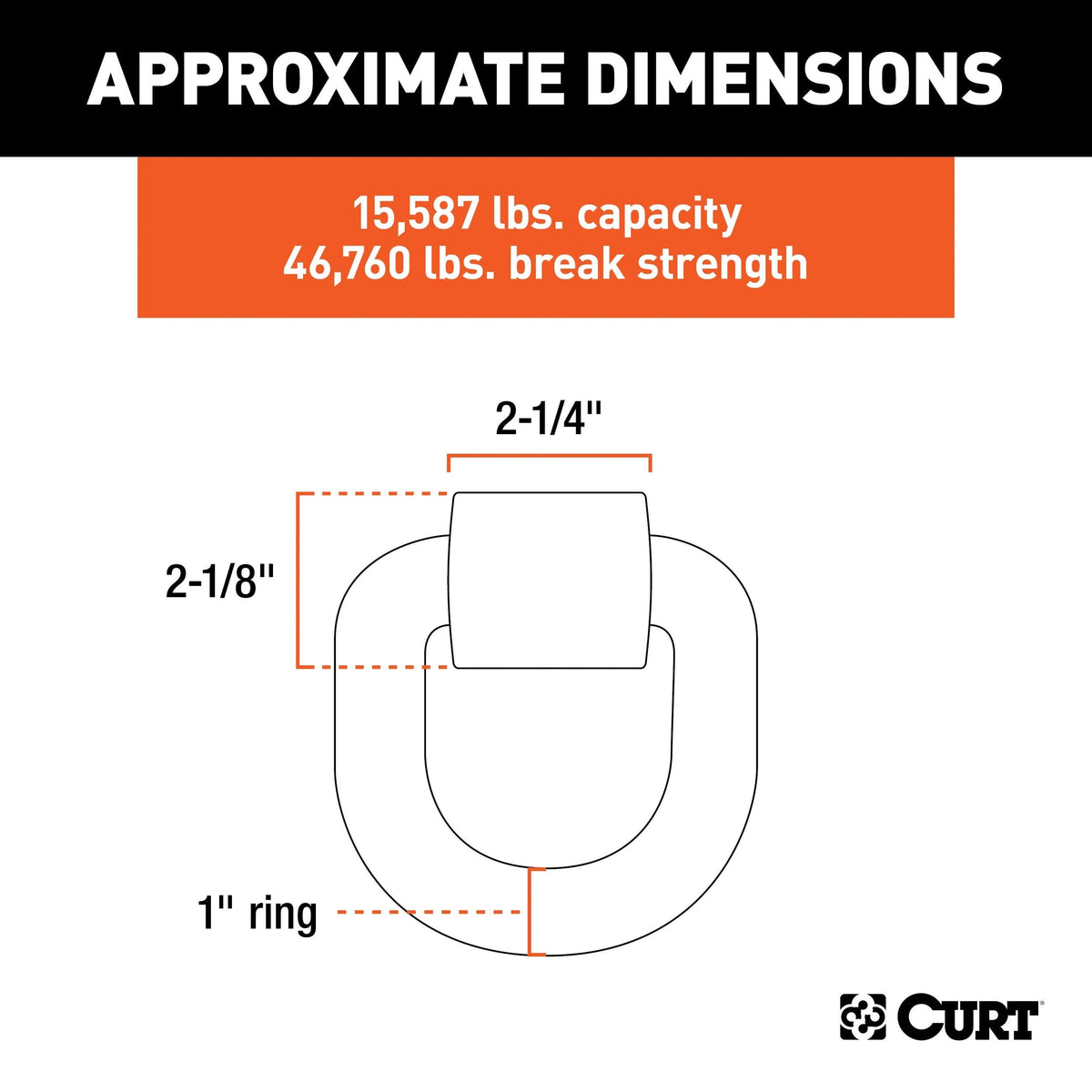 83770 3 x 3-in Weld-On Tie-Down D-Ring (15,587 lbs, Raw Steel) M5D7 - product image 4