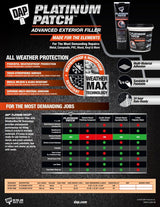 Platinum Patch Advanced Exterior Filler, 207-ml X5S7 - product image 2