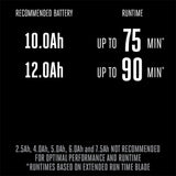 56V Select Cut XP 21-in Brushless Cordless Self-Propelled Lawn Mower, Tool Only Q8G9 - product image 4