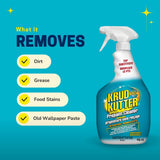 Prepaint Cleaner, No-Rinse TSP Substitute, Cleans & Deglosses Surfaces 946-mL U3W8 - product image 5