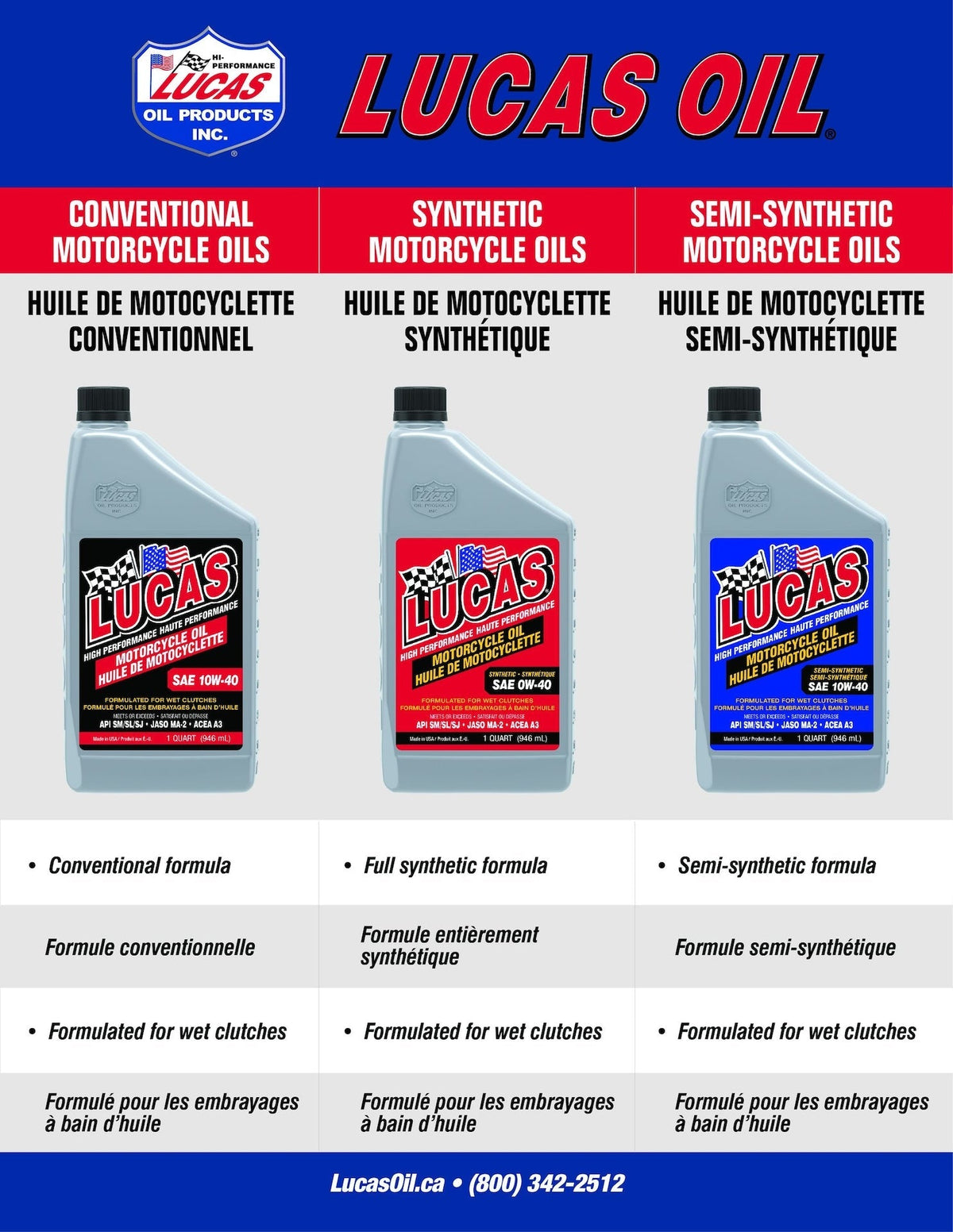 Oil High Performance Motorcycle Oil SAE, 946-mL X6W4 - product image 4