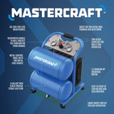 5-Gallon Air Compressor with Control Panel, 175 PSI, 1.5 HP P3K3 - product image 7