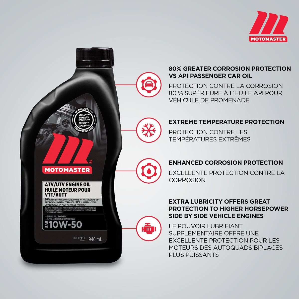 4-Stroke Synthetic ATV/UTV Engine Oil 10W50, 946-mL A9D2 - product image 6