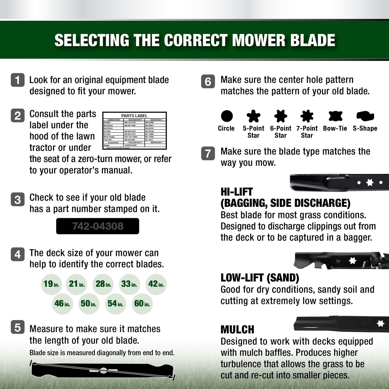 Tractor Blade Replacement Set, 3-in-1 Functionality, 36-in B2S1 - product image 7