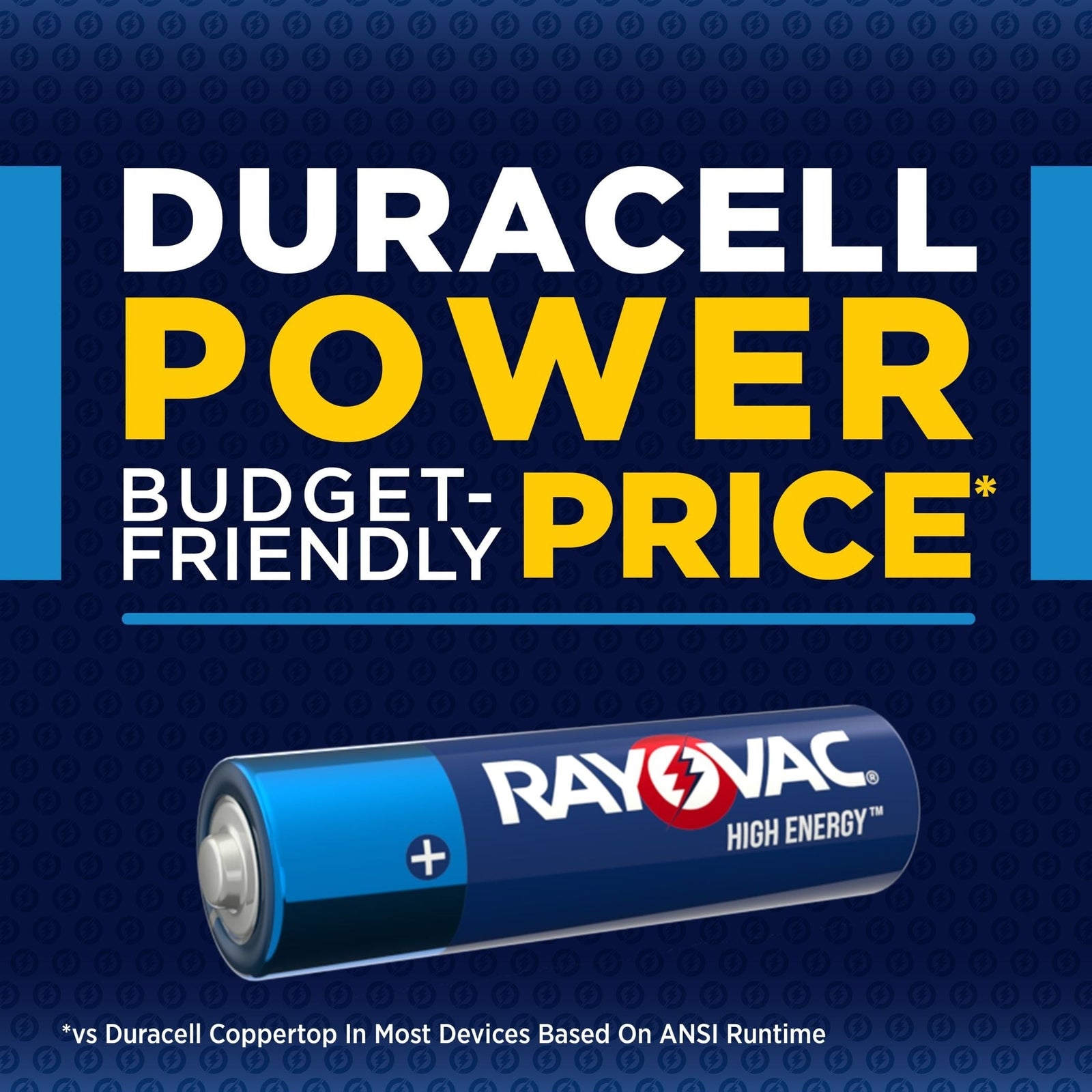 HIGH ENERGY AA Alkaline Batteries, Long Lasting, All Purpose, 24-pk J8C1 - product image 7