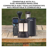 Fuel-ZoneGuard Fuel Powered Mosquito Repellent 48-Hr Refill Pack N2E5 - product image 4