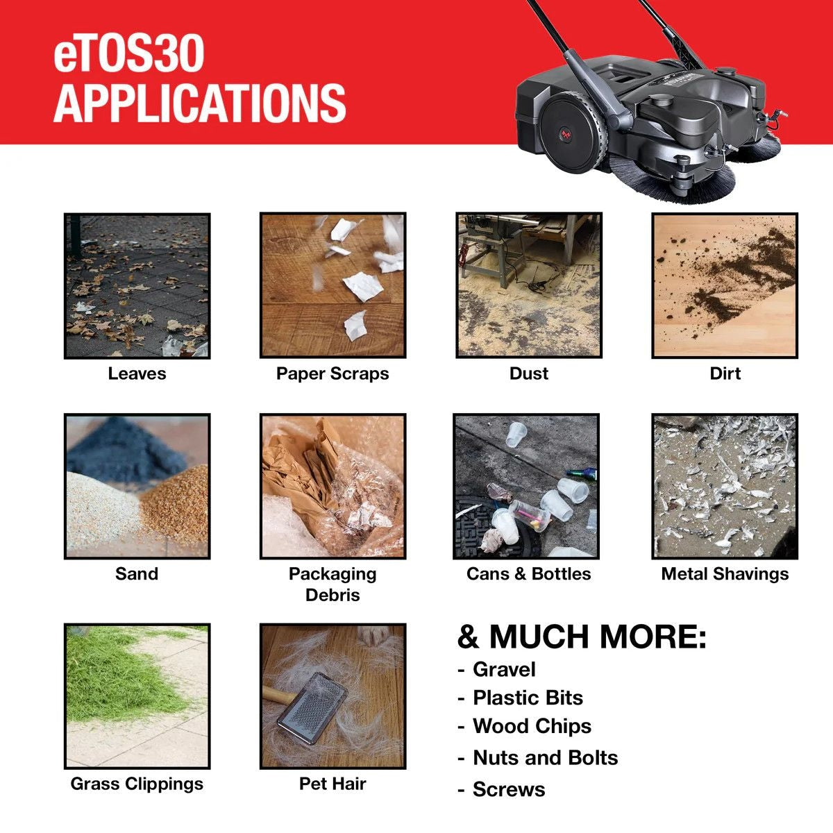 Electric Battery-Powered Push Sweeper, 30-in J1W2 - product image 2