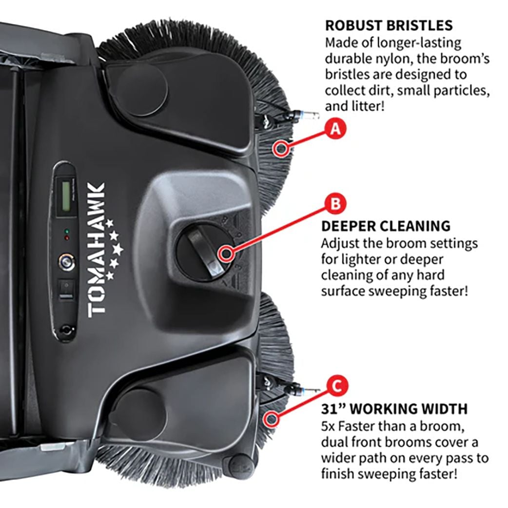 Electric Battery-Powered Push Sweeper, 30-in P6W5 - product image 5