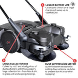 Electric Battery-Powered Push Sweeper, 30-in P6W5 - product image 6