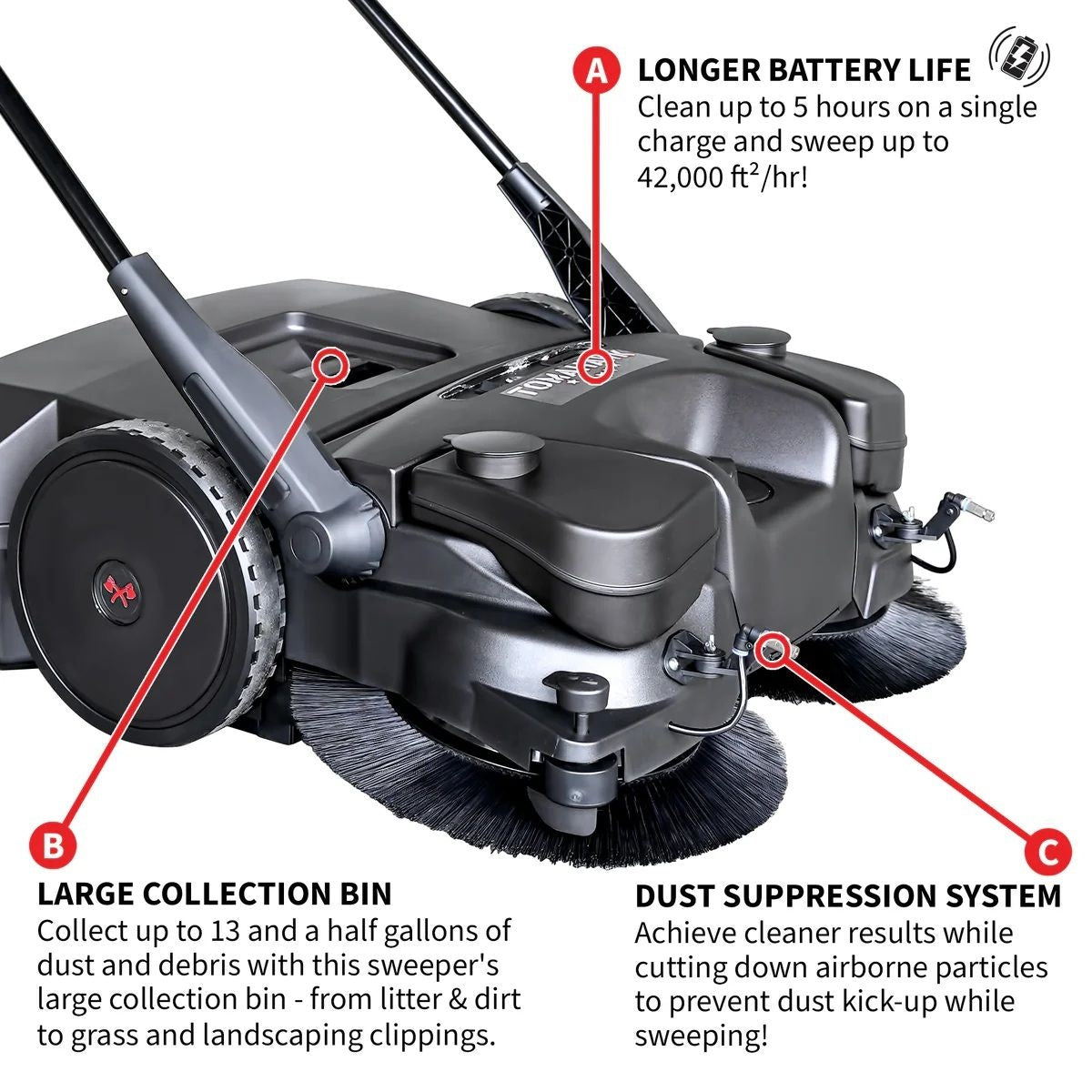Electric Battery-Powered Push Sweeper, 30-in J1W2 - product image 6