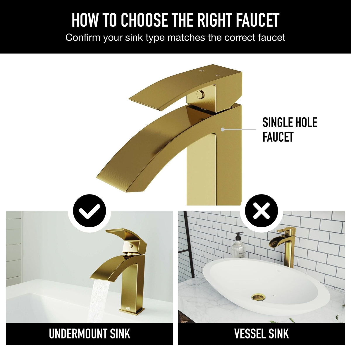 Satro Single Handle Single Hole Bathroom Sink Faucet, WaterSense Certified, Matte Gold R0U8 - product image 6