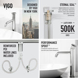 Wisteria MatteStone White Bathroom Sink/Basin Set with Cass Faucet and Oval Composite Vessel E3N2 - product image 3